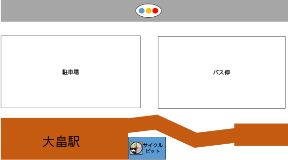 サイクルピット案内図