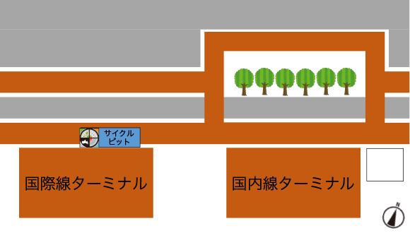 サイクルピット案内図